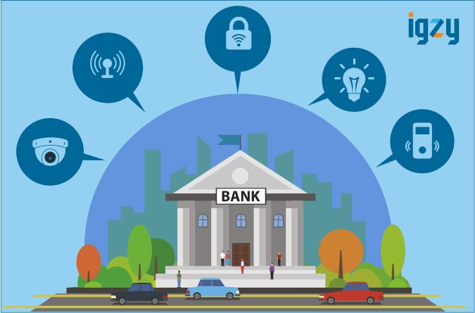 Banking Security Solutions With Surveillance Cameras: