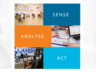 Sense, Analyse, and Act
