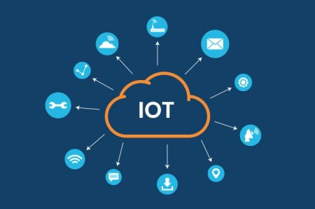 Iot Platform - For All Your Virtual Security Solution Needs!