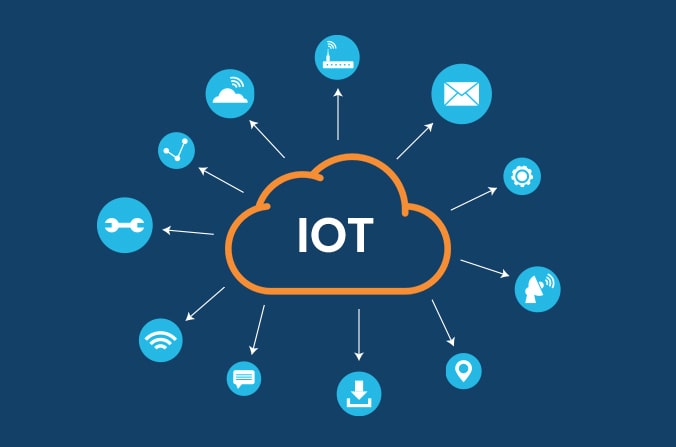 IoT Platform - For All Your Virtual Security Solution Needs!