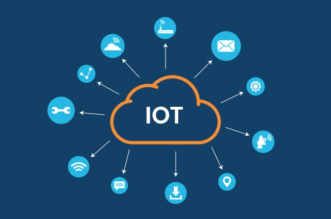 Top IoT Trends That Every Entrepreneur Must Watch Out In 2021 - Anteelo