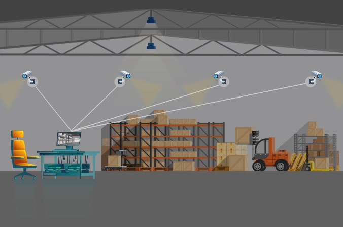 warehouse monitoring system