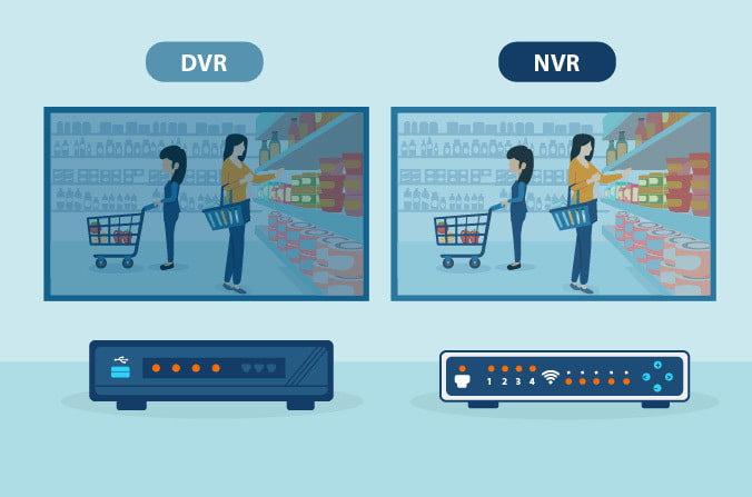 DVR & NVR