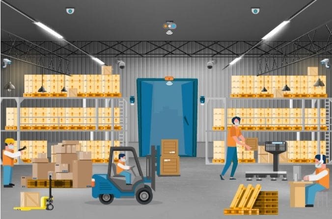 warehouse automation