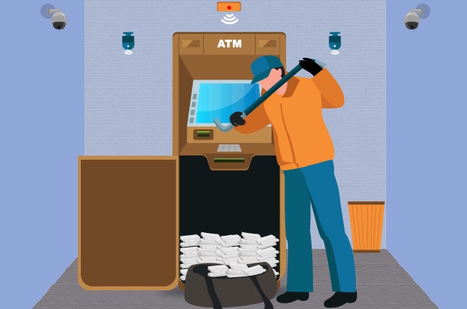 AI Solution to Strengthen Bank & ATM Security System