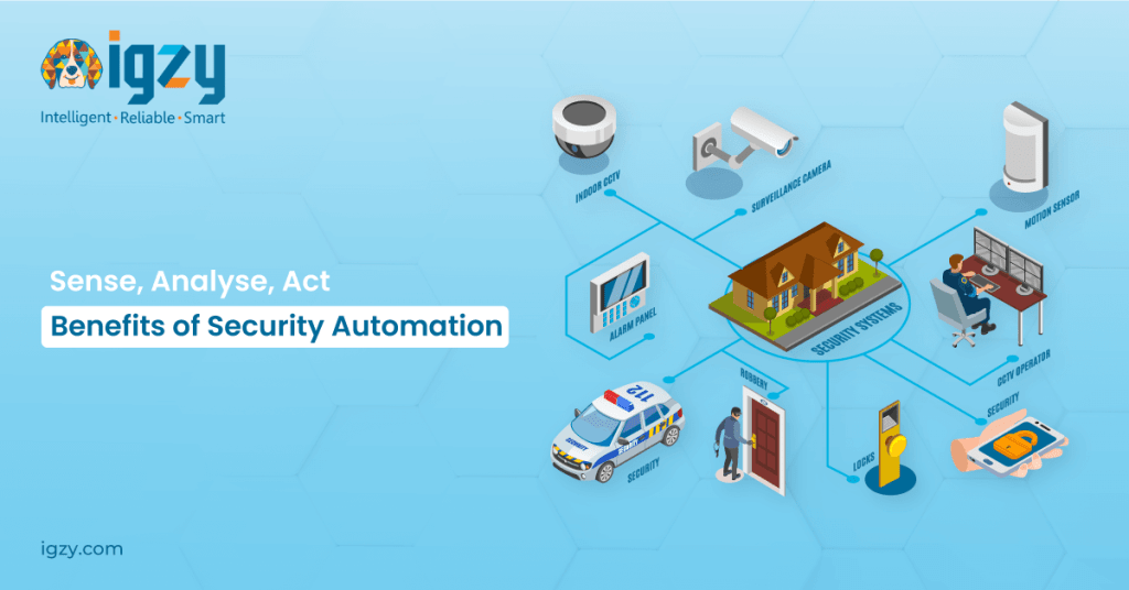security automation