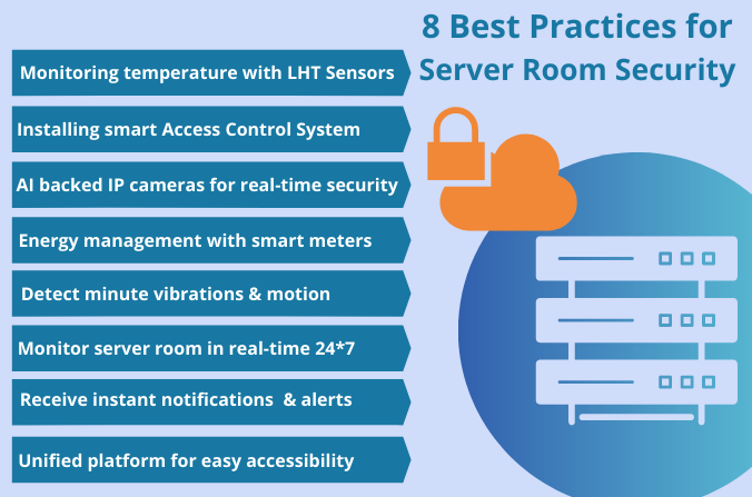 Temperature alarm for server room and sensors on IP