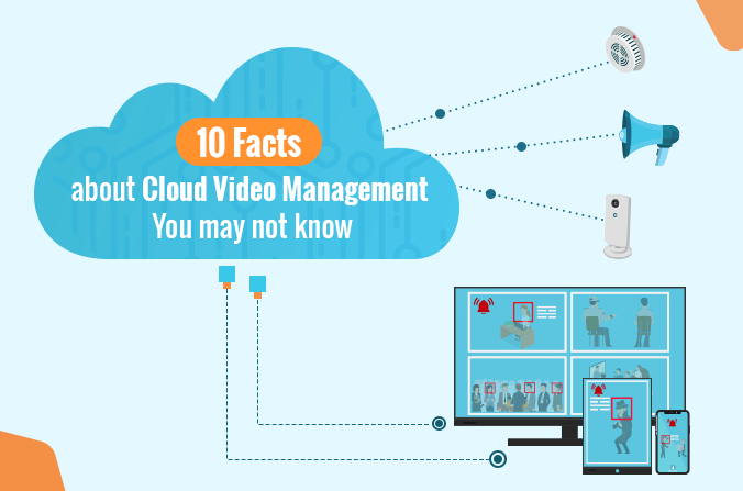 facts about cloud video management