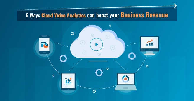 cloud based video analytics