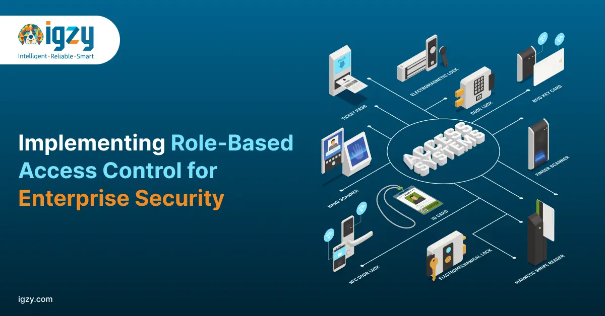 Implementing Role-Based Access Control for Enterprise Security