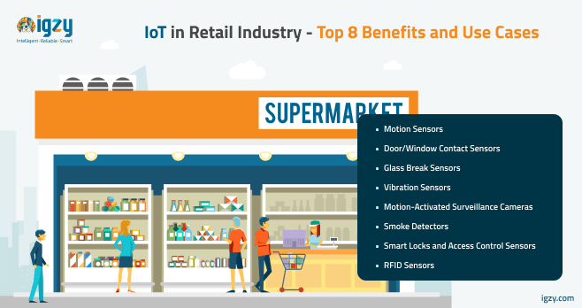 iot in retail benefits and use cases